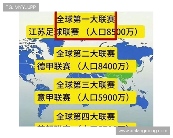 苏超联赛最新动态：各队实力对比与未来发展趋势分析