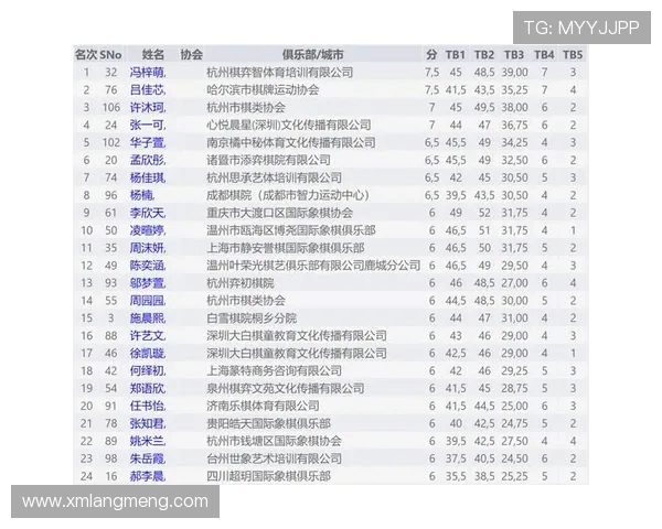 第二届亚洲大师赛完整赛程安排揭晓精彩赛事即将开启